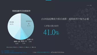 2018中國(guó)網(wǎng)絡(luò)視聽發(fā)展研究報(bào)告 發(fā)布