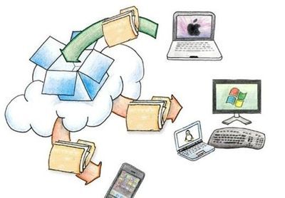 為更好支持開(kāi)發(fā)者 Dropbox將推新版本_網(wǎng)易手機(jī)